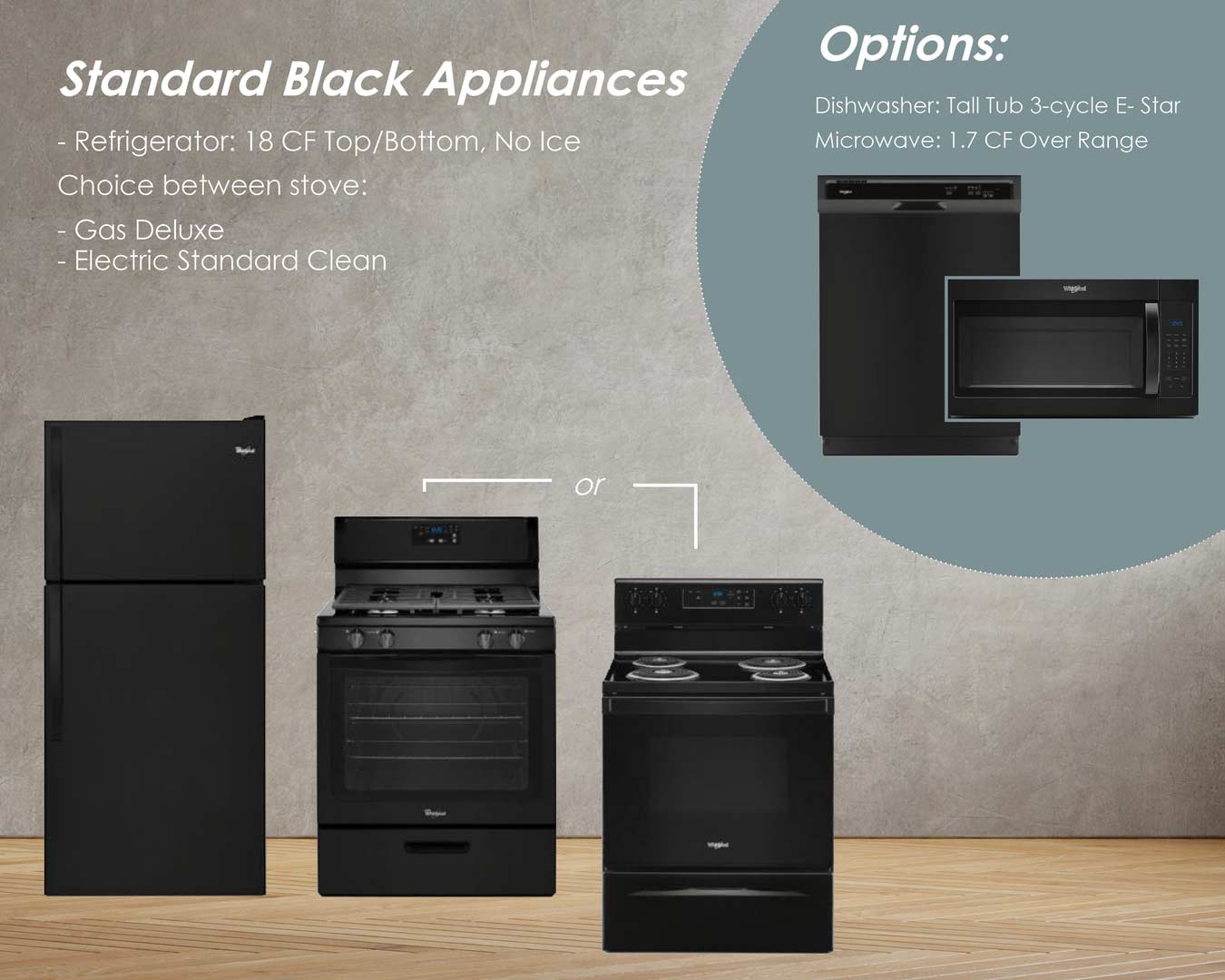 Standard Black Appliances
