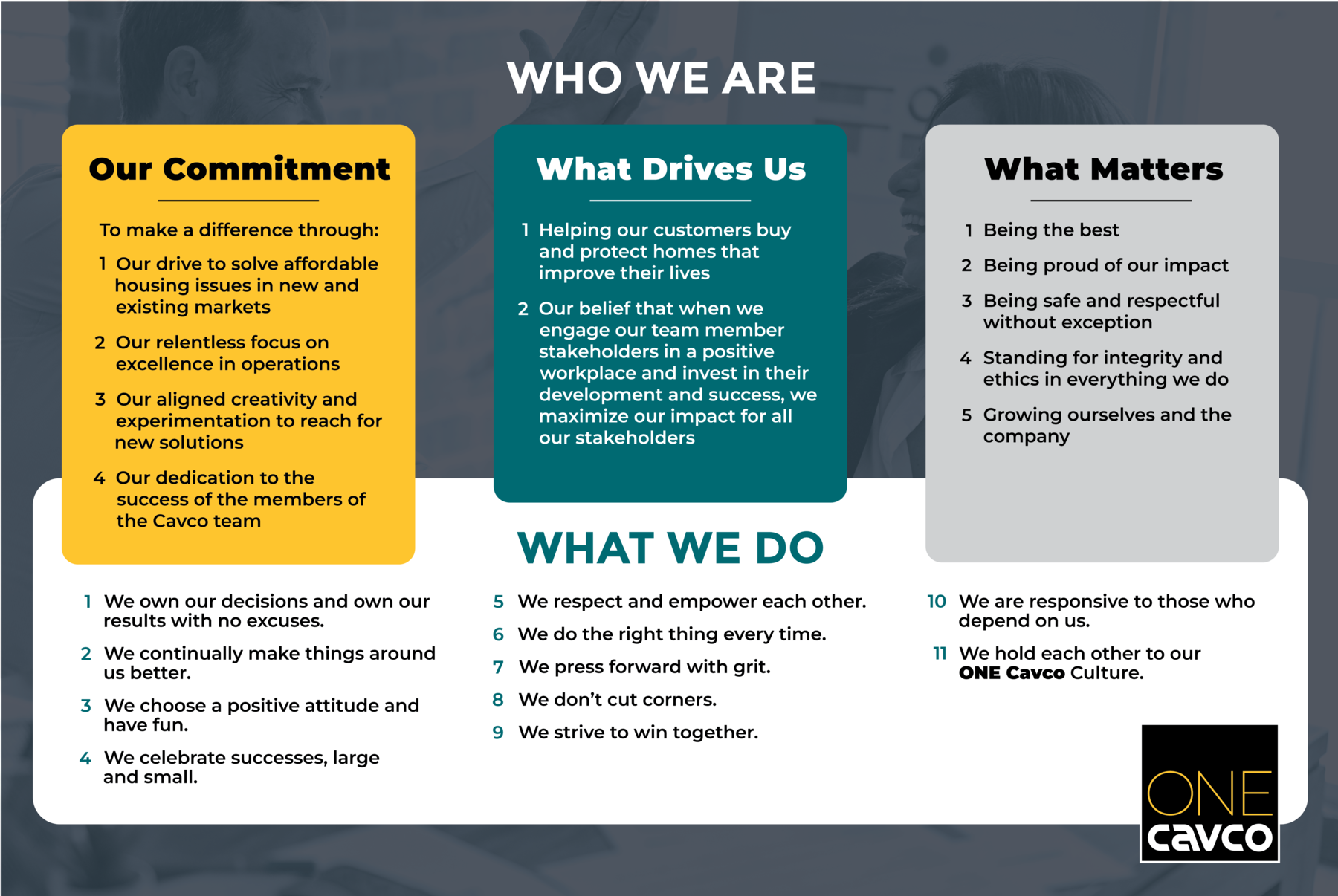 Our ONE Cavco commitment
