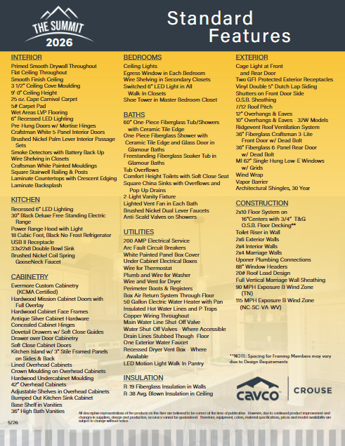 The Summit Standard Features