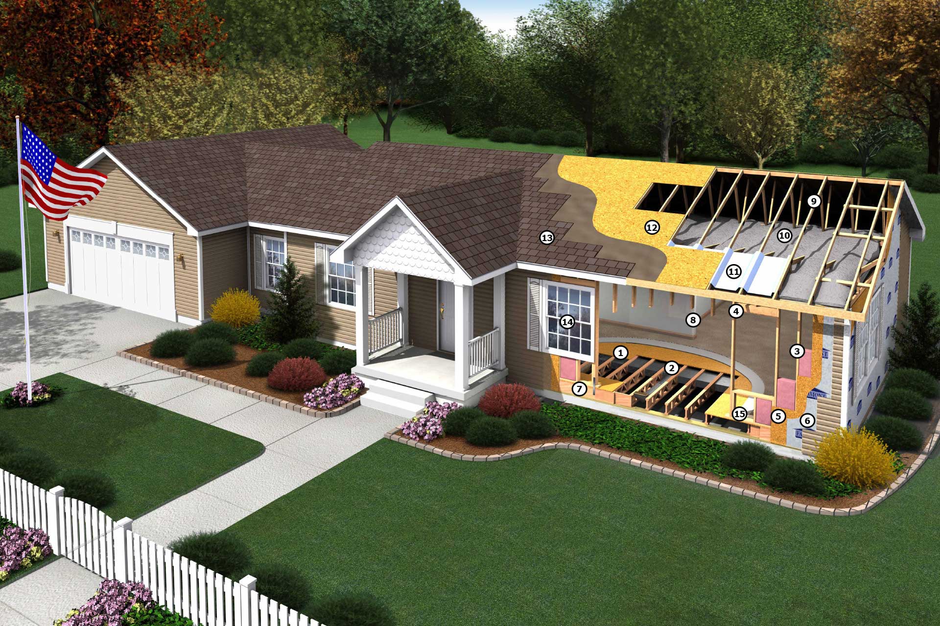 Cavco - Montevideo modular home Cradle of Strength